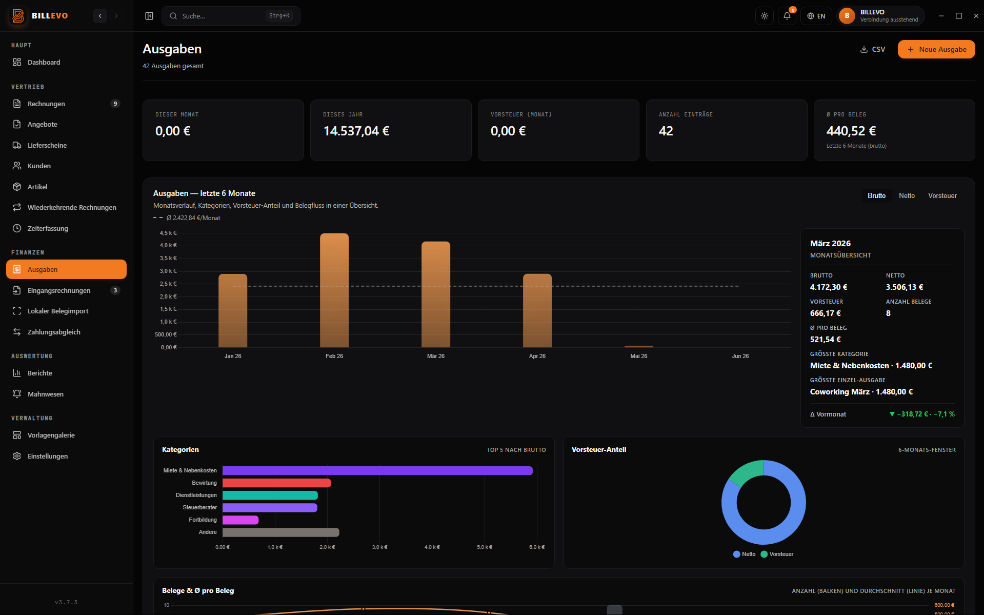 BILLEVO Screenshot: Ausgaben-Cockpit mit Kategorien und Vorsteuer