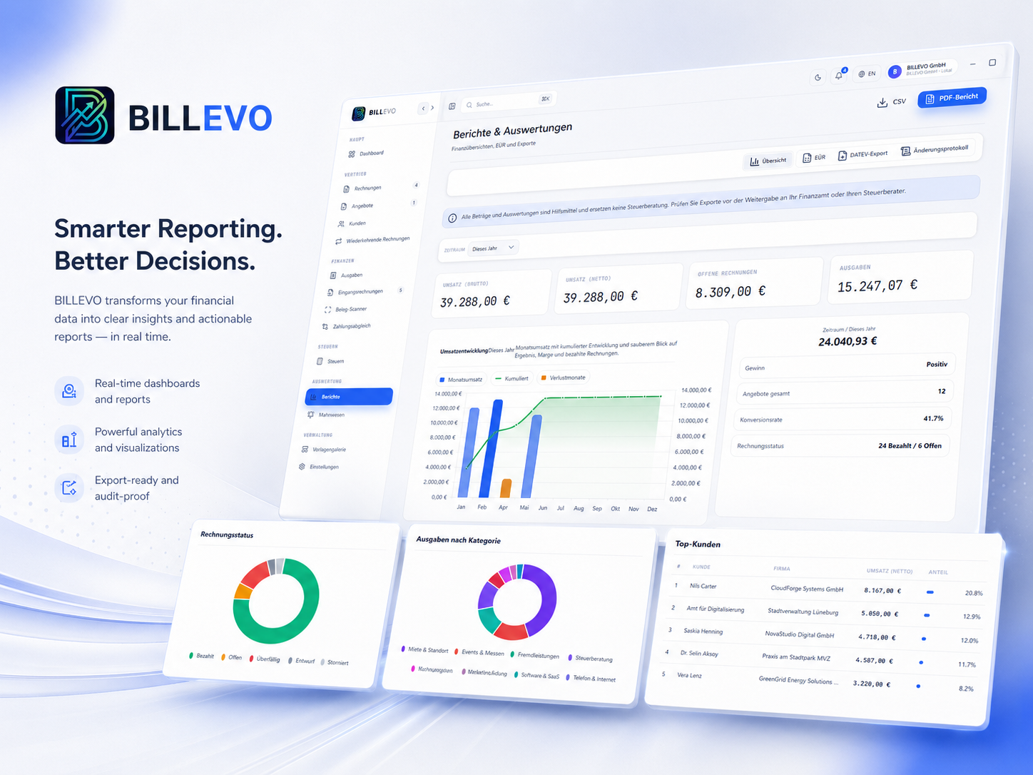 Reports und Auswertungen in BILLEVO: Umsatz, Forderungen, Top-Kunden